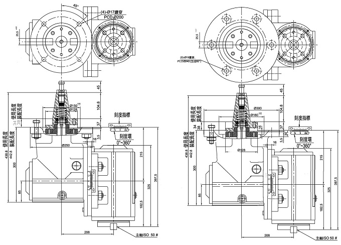 90���f����^�f����^�f�ܽǶ��^�Įa(ch��n)Ʒ�Y(ji��)��(g��u)�D-���S��Cе