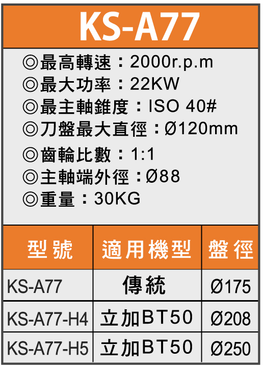 ���T��(sh��)��ֱ����^����(sh��)����^��С����������^���g(sh��)����(sh��)